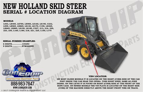 new holland l555 skid steer serial number lookup|new holland l555 boom solenoid.